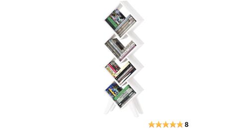 Best deals for everyday items at special prices daily